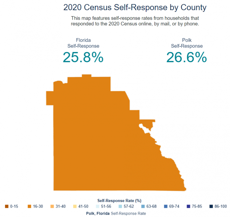 Polk County Census Response on March 24 2020
